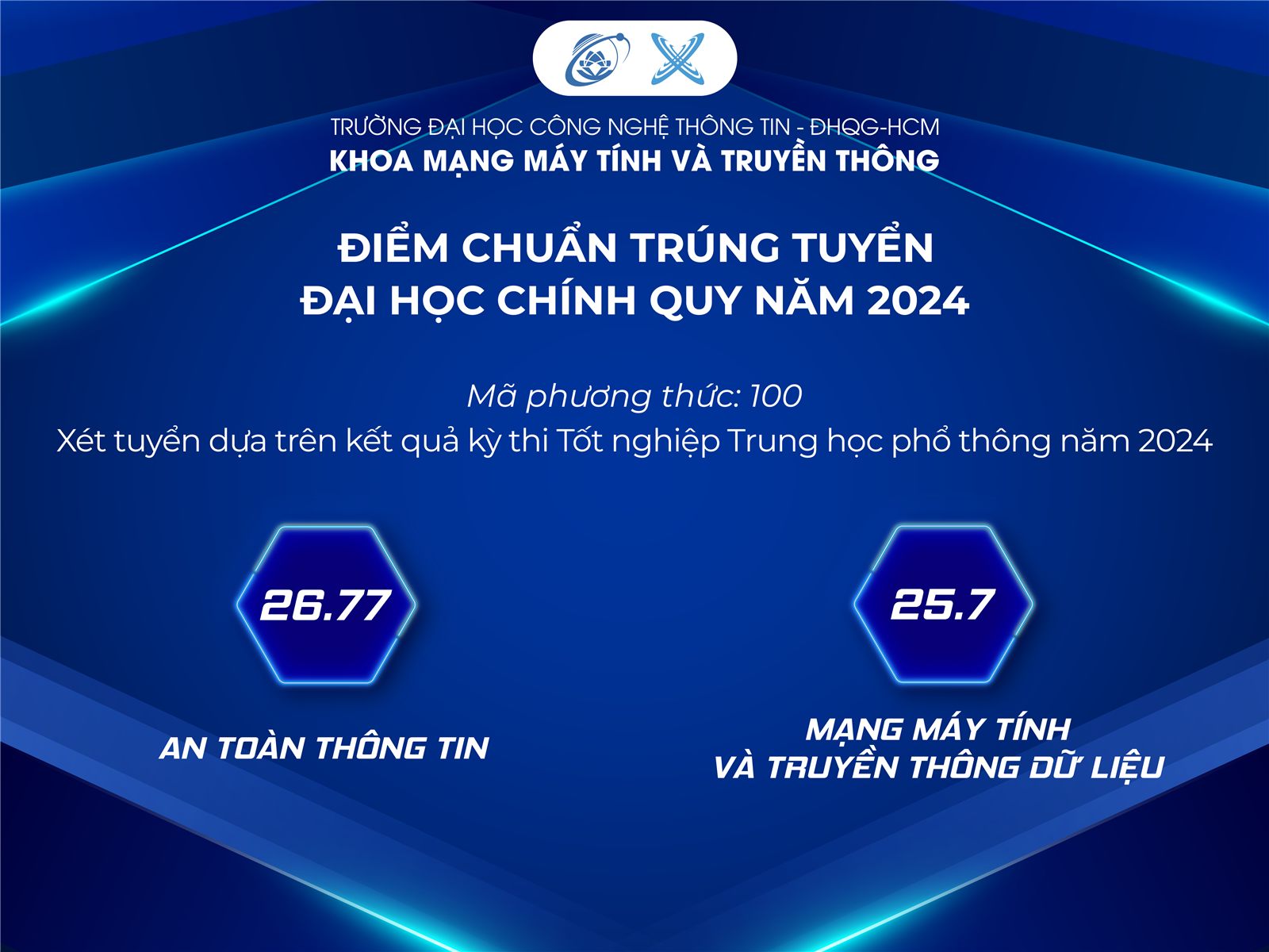 Official Information & Statistics Infographic